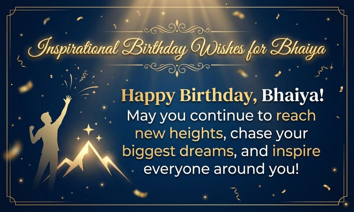 Inspirational and Motivational Birthday Wishes for Bhaiya
